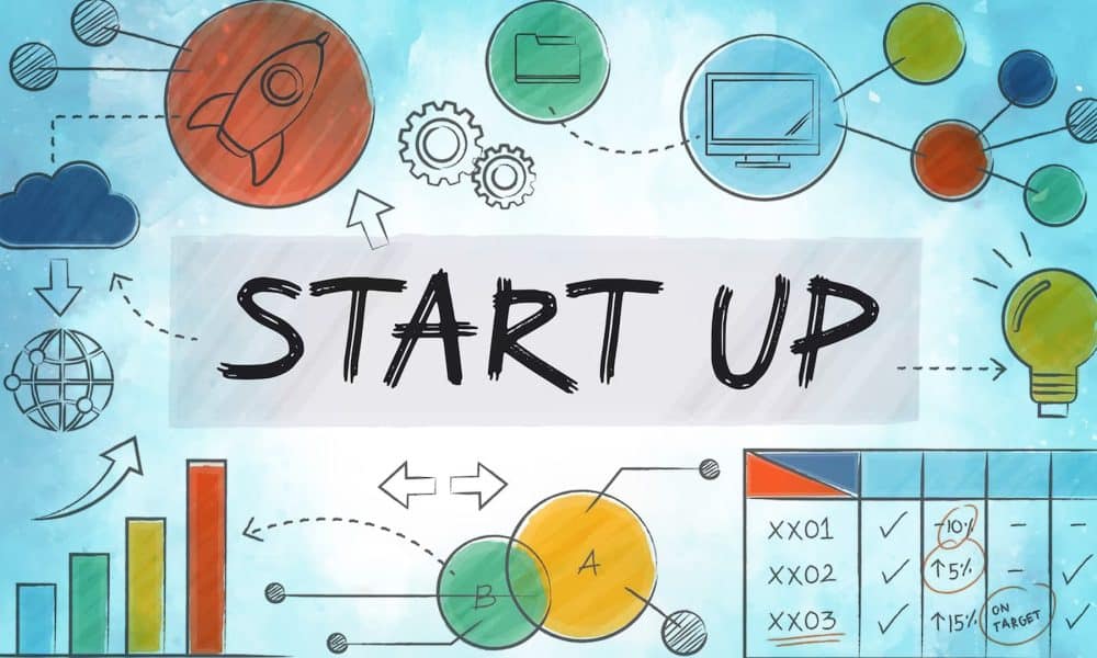 Startup India Registration